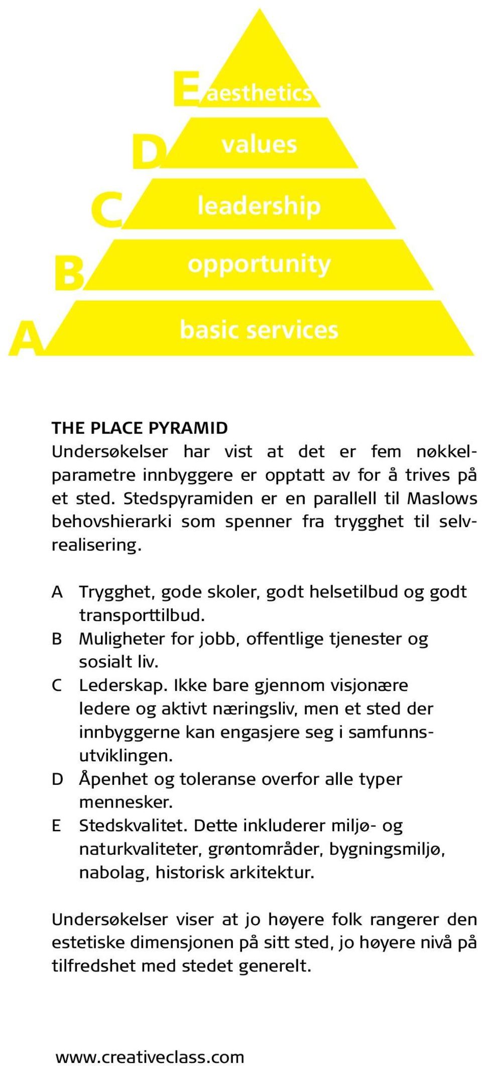 B Muligheter for jobb, offentlige tjenester og sosialt liv. C Lederskap. Ikke bare gjennom visjonære ledere og aktivt næringsliv, men et sted der innbyggerne kan engasjere seg i samfunnsutviklingen.