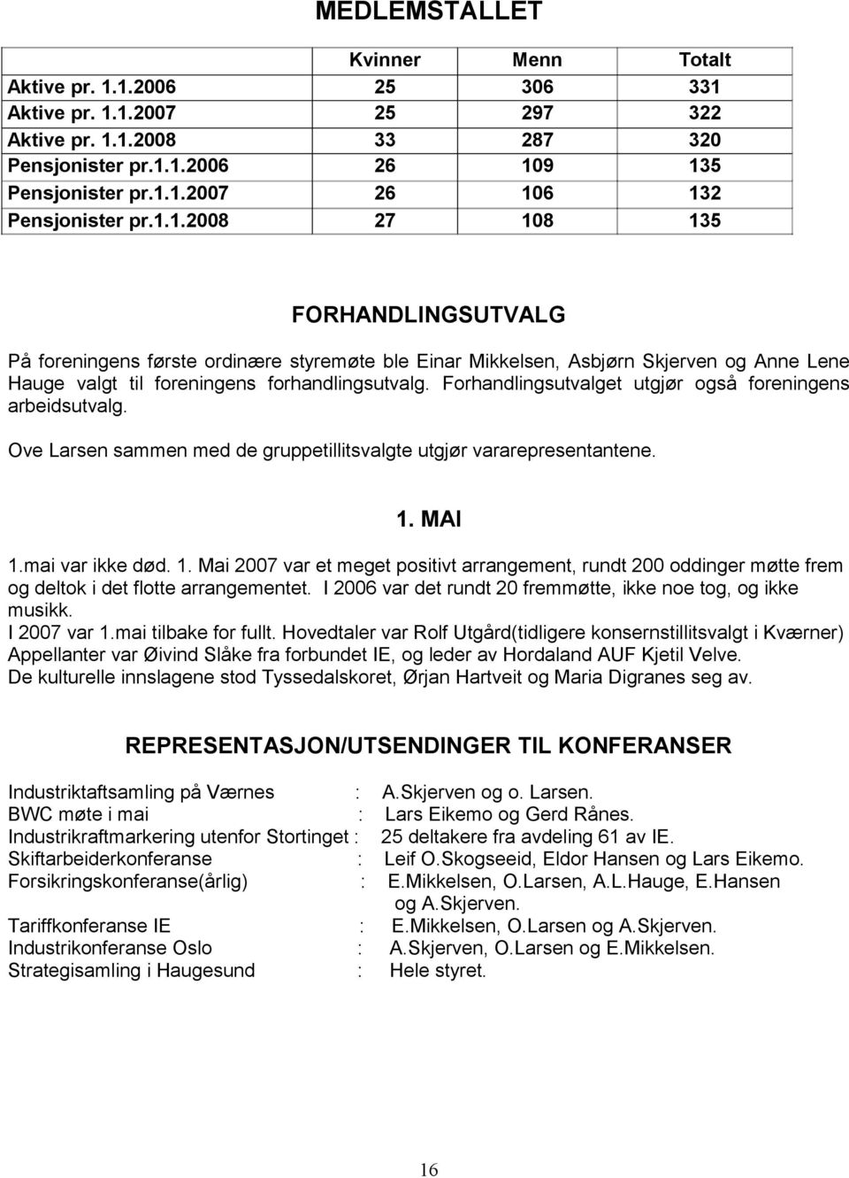 Forhandlingsutvalget utgjør også foreningens arbeidsutvalg. Ove Larsen sammen med de gruppetillitsvalgte utgjør vararepresentantene. 1.