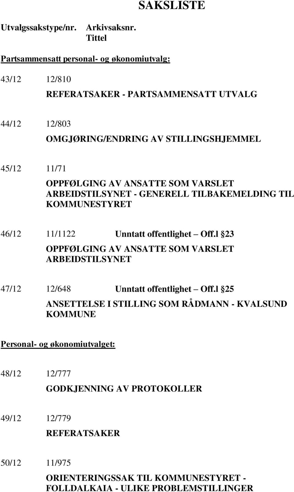 OPPFØLGING AV ANSATTE SOM VARSLET ARBEIDSTILSYNET - GENERELL TILBAKEMELDING TIL KOMMUNESTYRET 46/12 11/1122 Unntatt offentlighet Off.