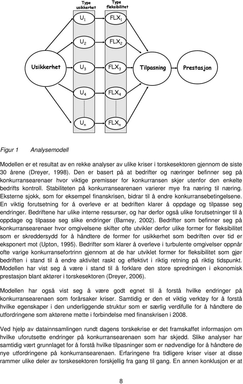 Den er basert på at bedrifter og næringer befinner seg på konkurransearenaer hvor viktige premisser for konkurransen skjer utenfor den enkelte bedrifts kontroll.