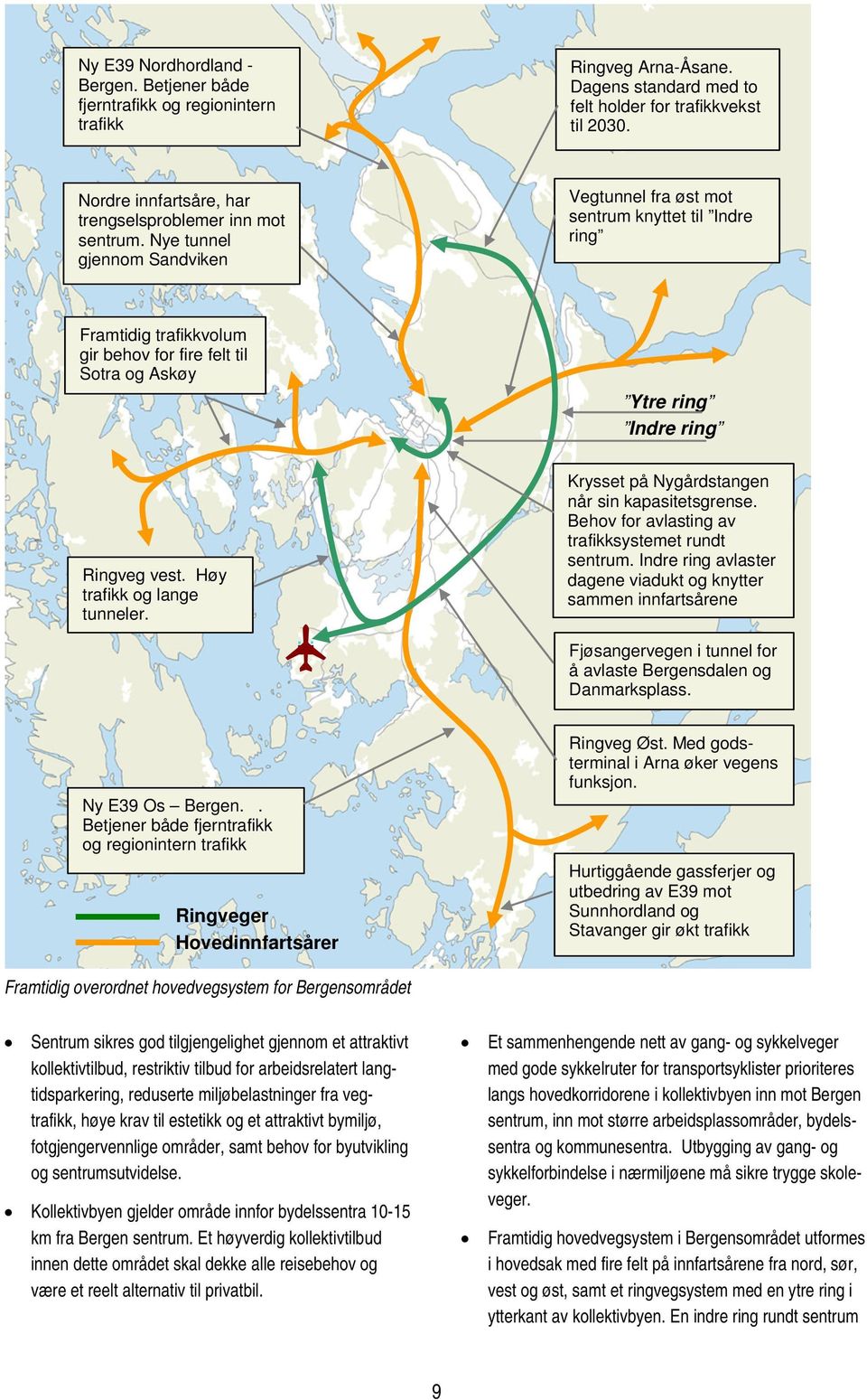 Nye tunnel gjennom Sandviken Vegtunnel fra øst mot sentrum knyttet til Indre ring Framtidig trafikkvolum gir behov for fire felt til Sotra og Askøy Ytre ring Indre ring Ringveg vest.