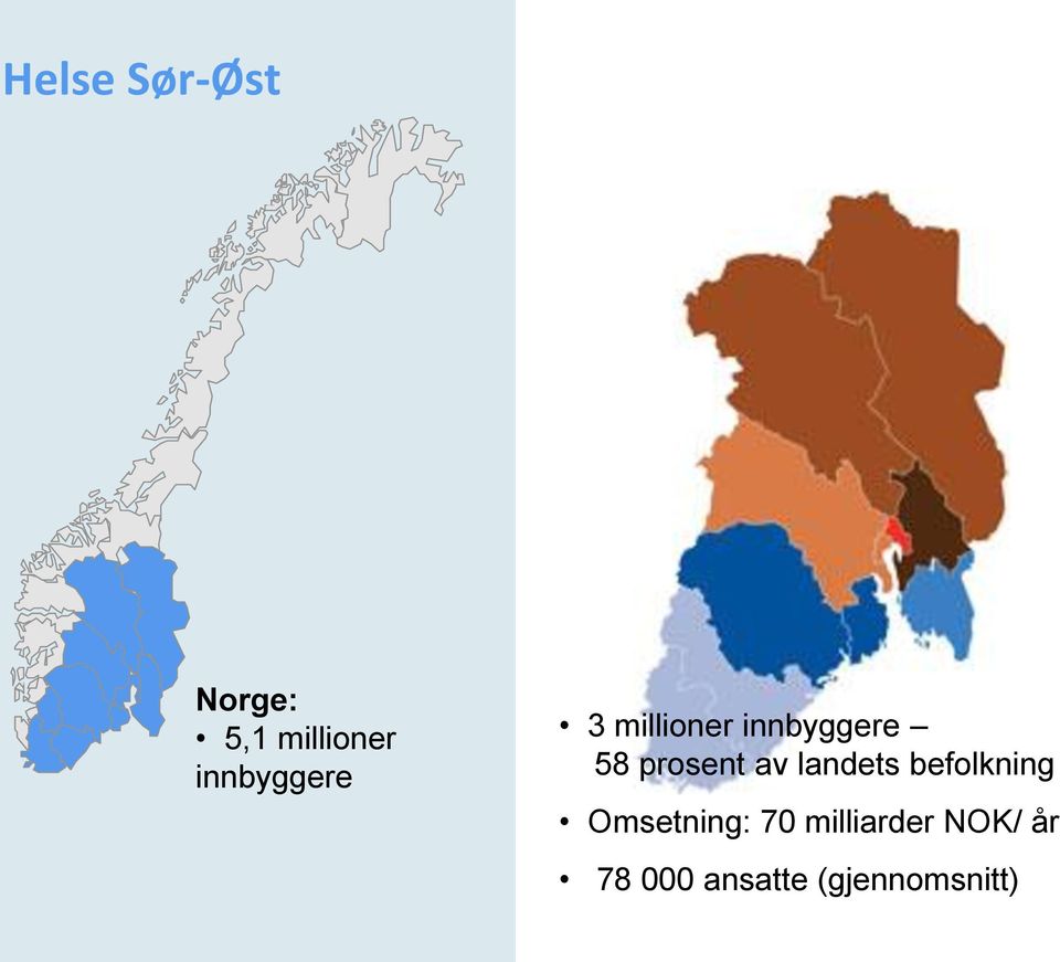 prosent av landets befolkning Omsetning: