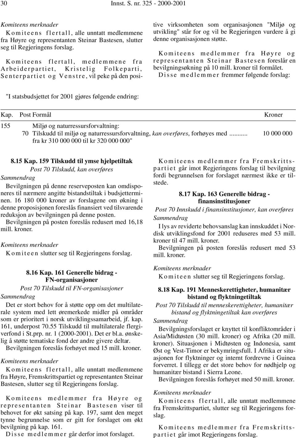 står for og vil be Regjeringen vurdere å gi denne organisasjonen støtte. Komiteens medlemmer fra Høyre og representanten Steinar Bastesen foreslår en bevilgningsøkning på 10 mill. kroner til formålet.