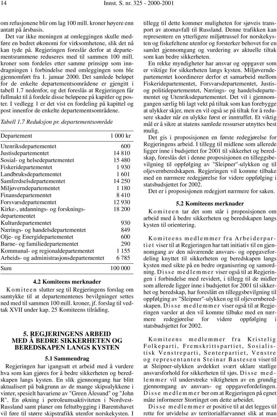 kroner som fordeles etter samme prinsipp som inndragningen i forbindelse med omleggingen som ble gjennomført fra 1. januar 2000.