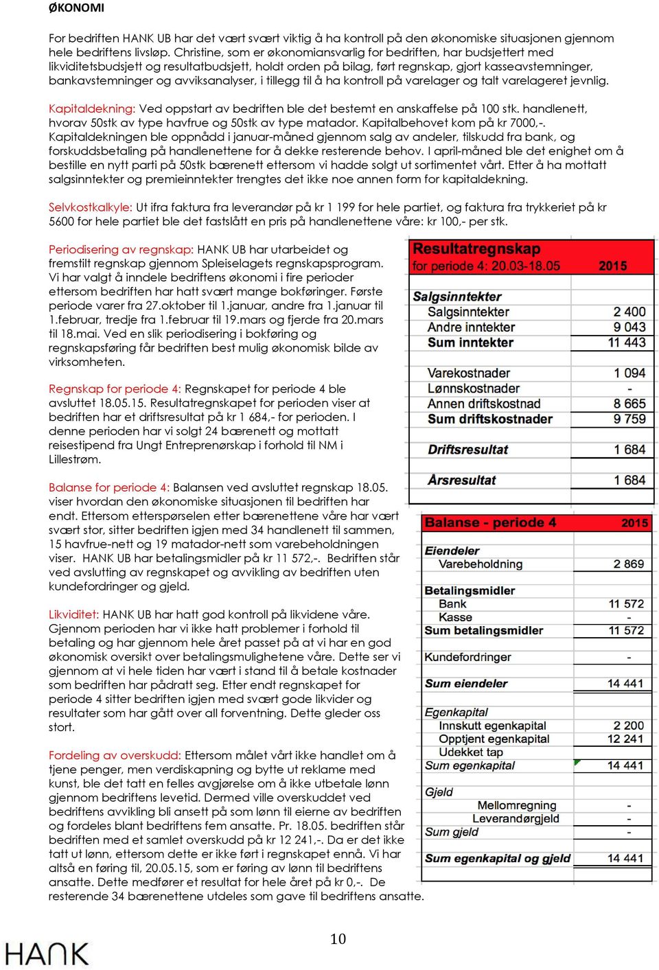 avviksanalyser, i tillegg til å ha kontroll på varelager og talt varelageret jevnlig. Kapitaldekning: Ved oppstart av bedriften ble det bestemt en anskaffelse på 100 stk.