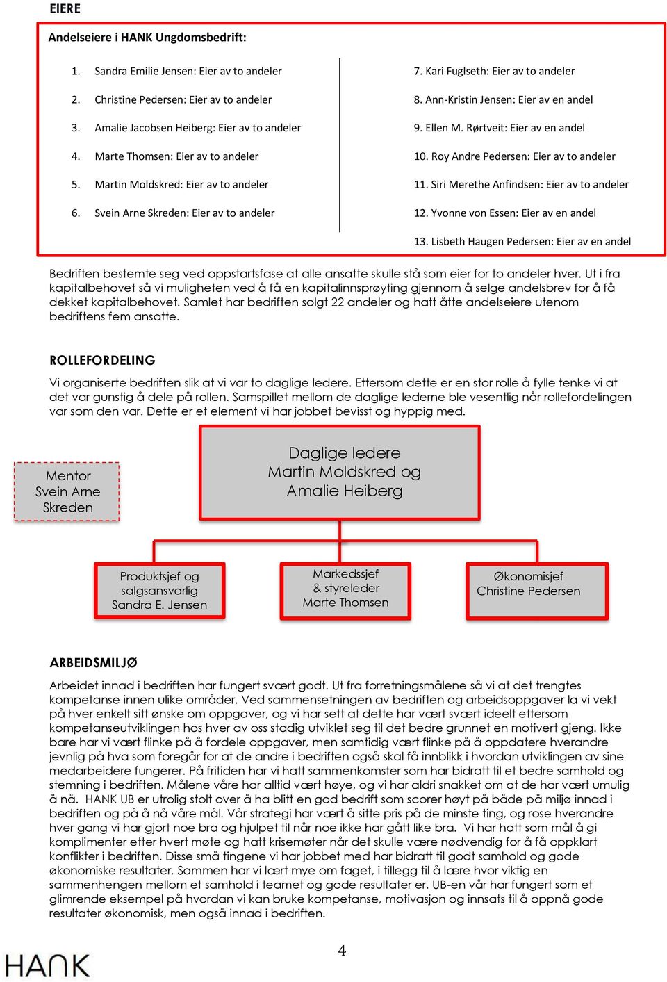 Roy Andre Pedersen: Eier av to andeler 5. Martin Moldskred: Eier av to andeler 11. Siri Merethe Anfindsen: Eier av to andeler 6. Svein Arne Skreden: Eier av to andeler 12.