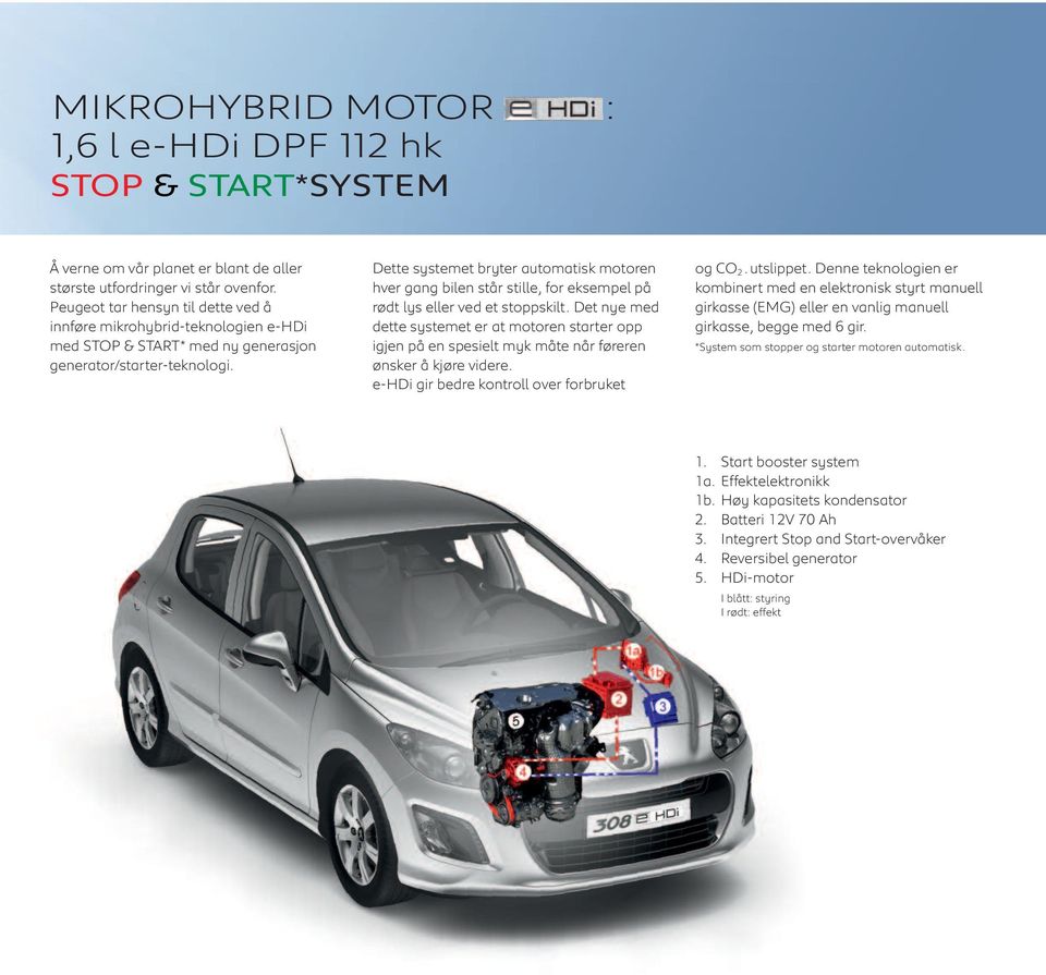 Dette systemet bryter automatisk motoren hver gang bilen står stille, for eksempel på rødt lys eller ved et stoppskilt.