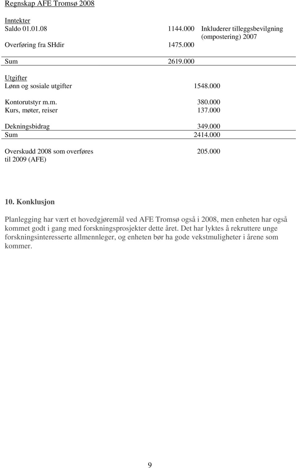 000 Inkluderer tilleggsbevilgning (ompostering) 2007 Overskudd 2008 som overføres til 2009 (AFE) 205.000 10.