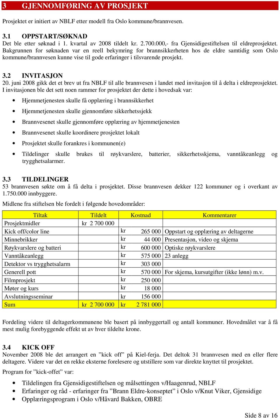 Bakgrunnen for søknaden var en reell bekymring for brannsikkerheten hos de eldre samtidig som Oslo kommune/brannvesen kunne vise til gode erfaringer i tilsvarende prosjekt. 3.2 INVITASJON 20.