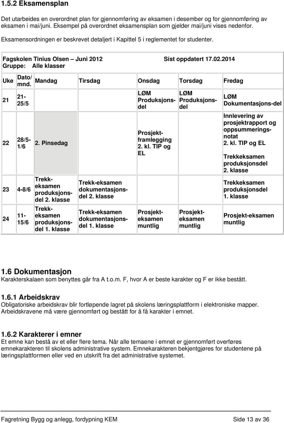 Fagskolen Tinius Olsen Juni 2012 Sist oppdatert 17.02.2014 Gruppe: Alle klasser Uke Dato/ mnd. 21 22 21-25/5 LØM Produksjonsdel 28/5-1/6 23 4-8/6 24 11-15/6 Mandag Tirsdag Onsdag Torsdag Fredag 2.