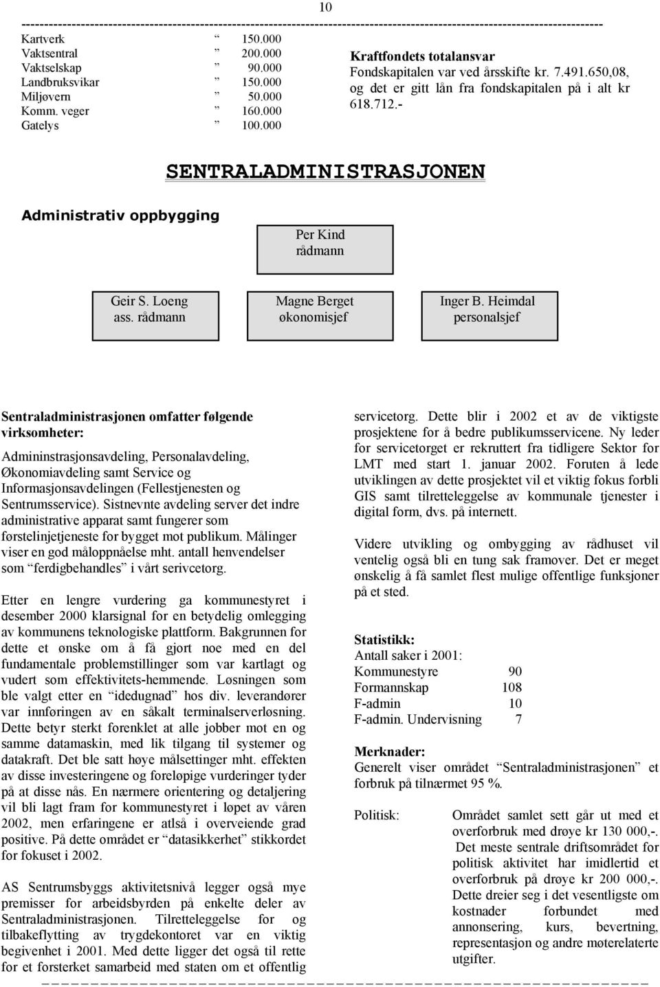 - Administrativ oppbygging Per Kind rådmann Geir S. Loeng ass. rådmann Magne Berget økonomisjef Inger B.