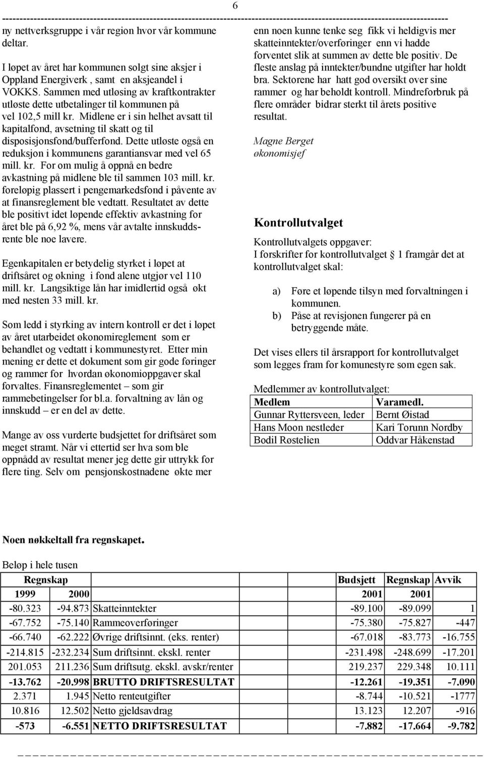 Midlene er i sin helhet avsatt til kapitalfond, avsetning til skatt og til disposisjonsfond/bufferfond. Dette utløste også en reduksjon i kommunens garantiansvar med vel 65 mill. kr.