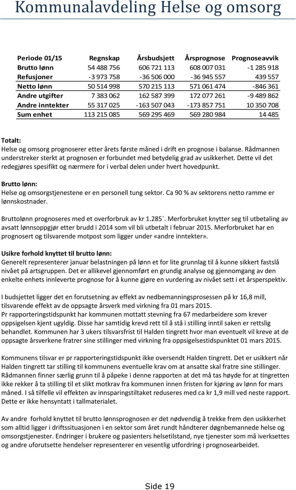 085 569 295 469 569 280 984 14 485 Totalt: Helse og omsorg prognoserer etter årets første måned i drift en prognose i balanse.