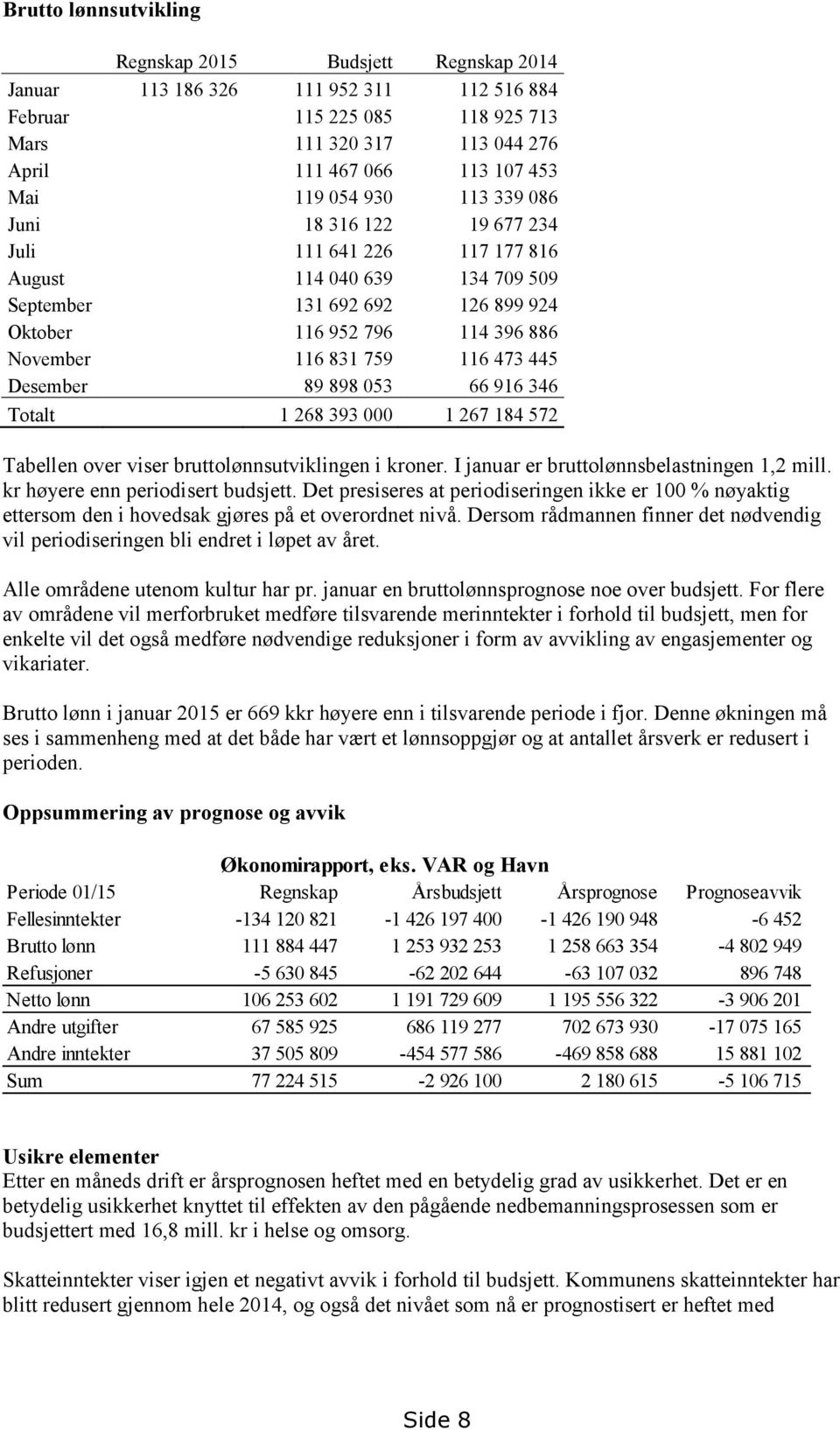 116 473 445 Desember 89 898 053 66 916 346 Totalt 1 268 393 000 1 267 184 572 Tabellen over viser bruttolønnsutviklingen i kroner. I januar er bruttolønnsbelastningen 1,2 mill.