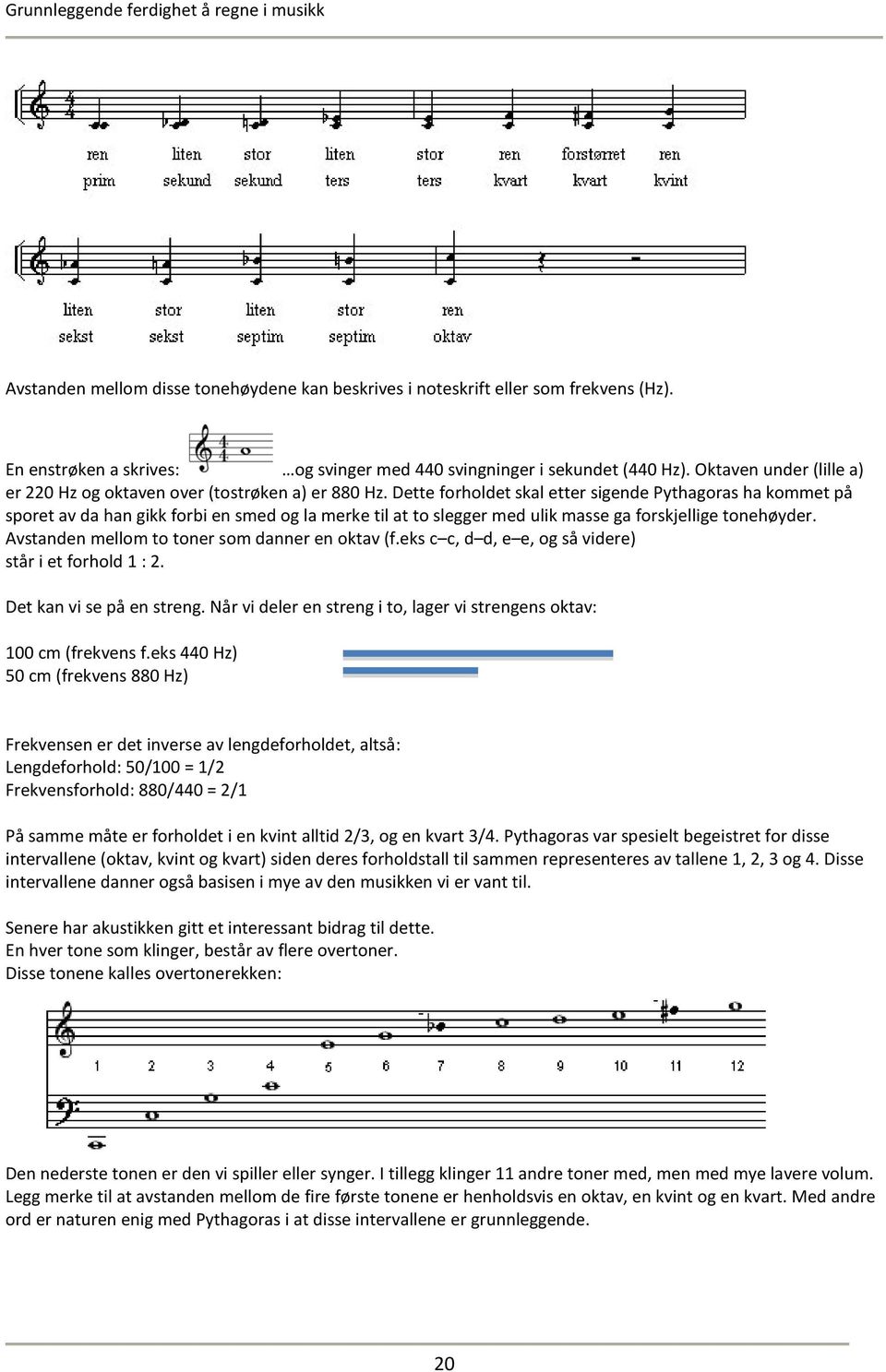 Dette forholdet skal etter sigende Pythagoras ha kommet på sporet av da han gikk forbi en smed og la merke til at to slegger med ulik masse ga forskjellige tonehøyder.