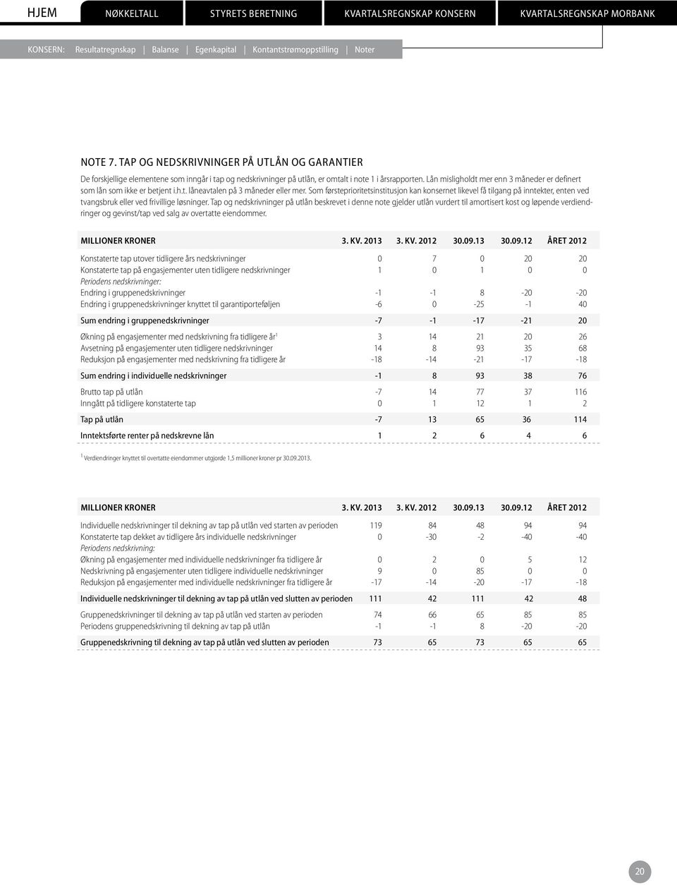 Som førsteprioritetsinstitusjon kan konsernet likevel få tilgang på inntekter, enten ved tvangsbruk eller ved frivillige løsninger.