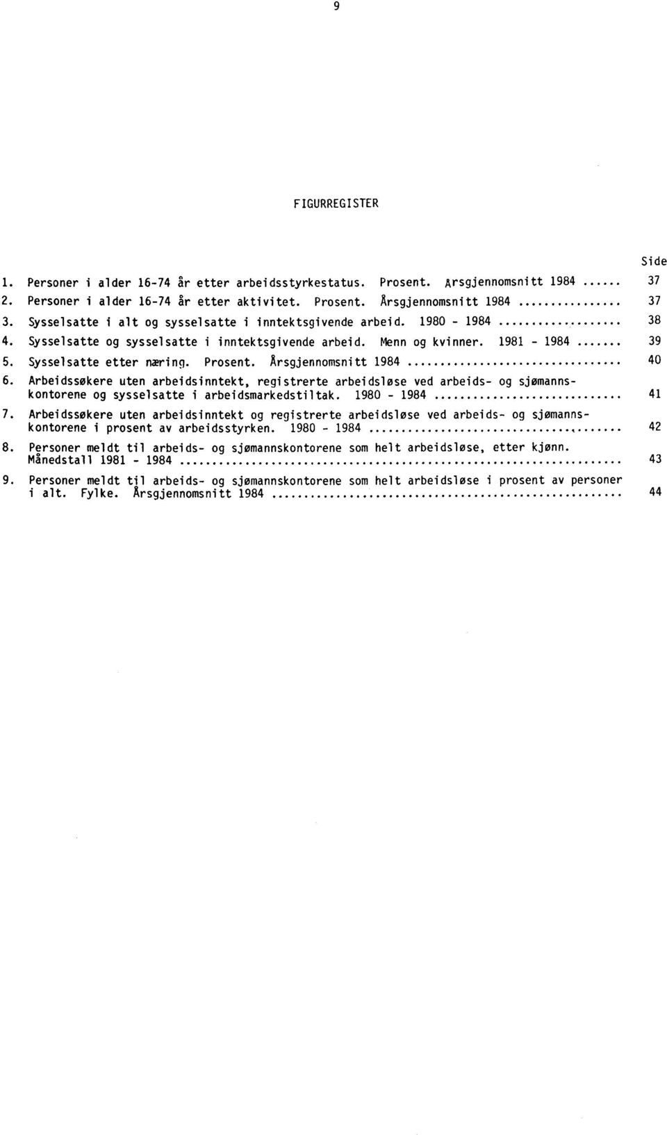 Arsgjennomsnitt 1984 40 6. Arbeidssøkere uten arbeidsinntekt, registrerte arbeidsløse ved arbeids- og sjømannskontorene og sysselsatte i arbeidsmarkedstiltak. 1980-1984 41 7.