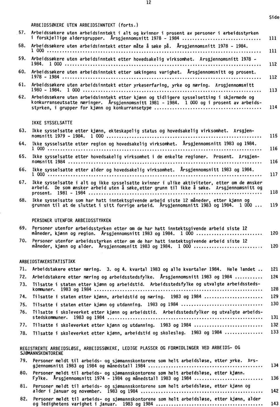 Arsgjennomsnitt 1978-1984. 1 000 112 60. Arbeidssøkere uten arbeidsinntekt etter sokingens varighet. Arsgjennomsnitt og prosent. 1978-1984 112 61.