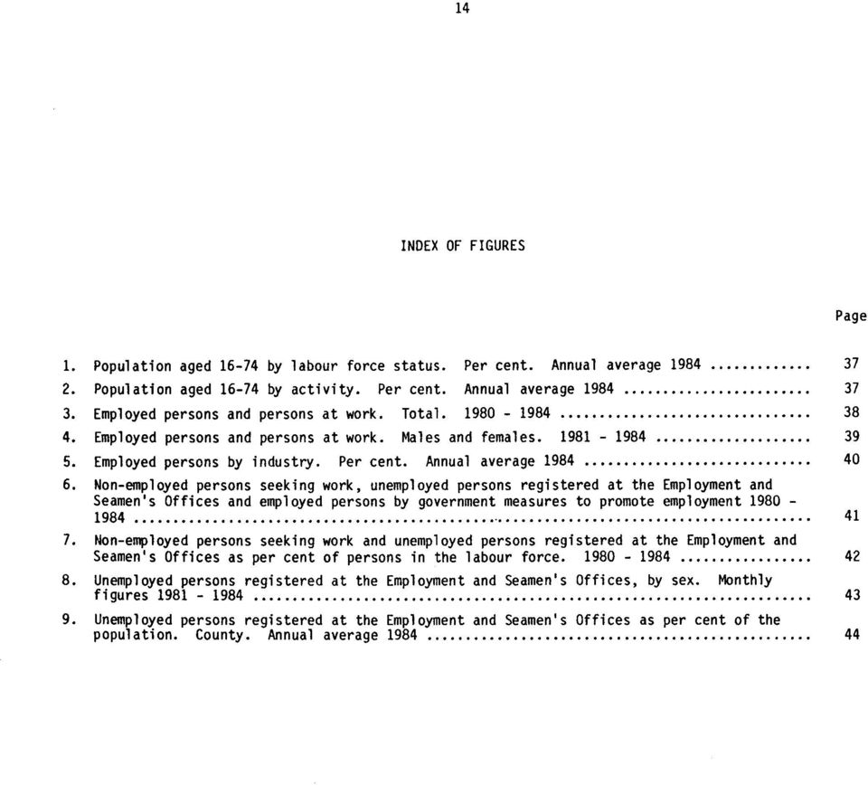 Non-employed persons seeking work, unemployed persons registered at the Employment and Seamen's Offices and employed persons by government measures to promote employment 1980-1984 41 7.