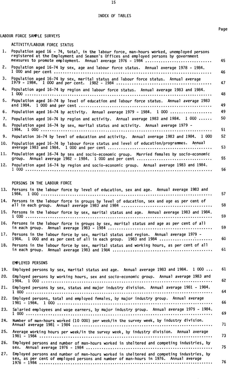 employment. Annual average 1976-1984 45 2. Population aged 16-74 by sex, age and labour force status. Annual average 1978-1984. 1 000 and per cent 46 3.