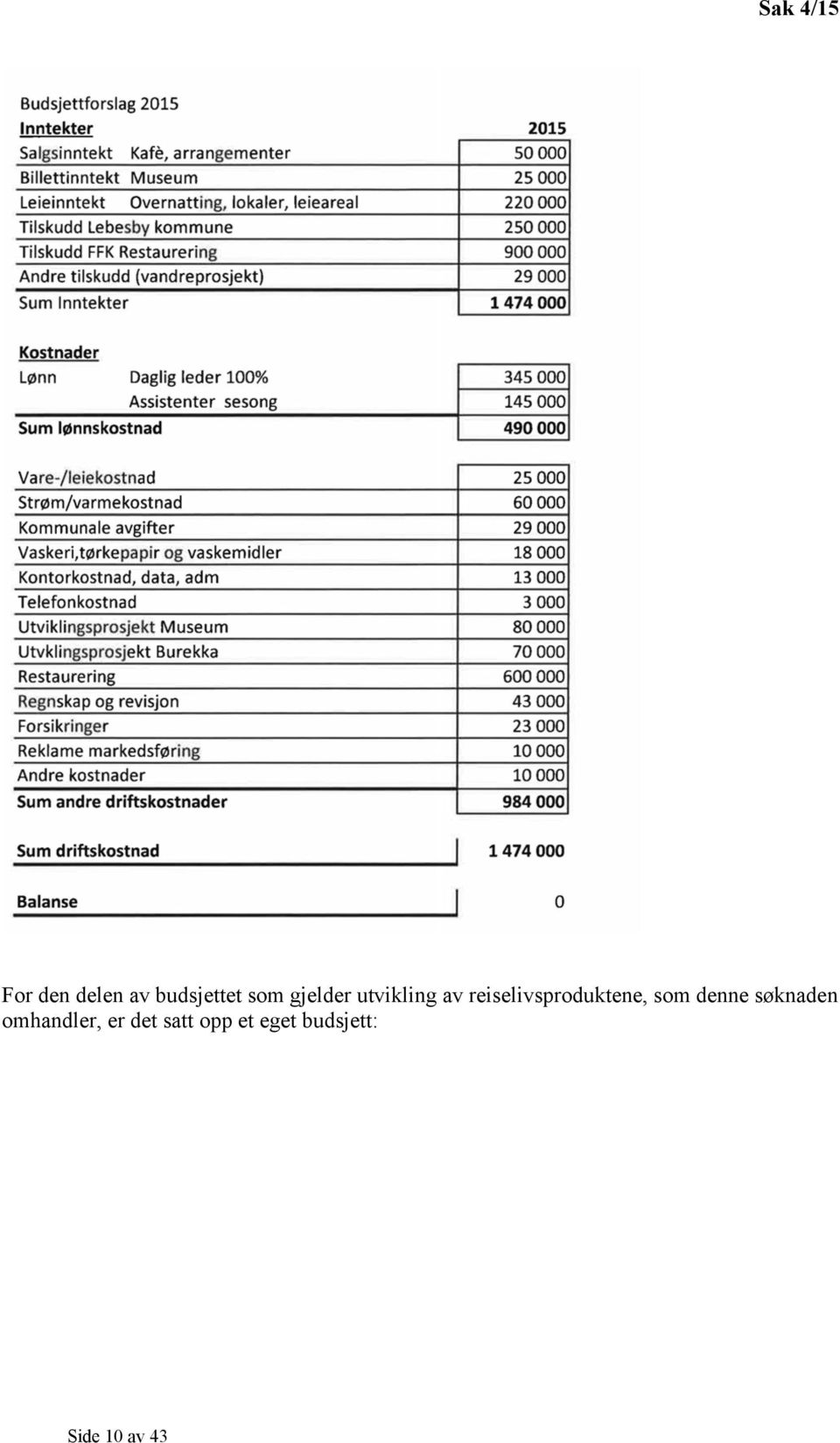 reiselivsproduktene, som denne søknaden