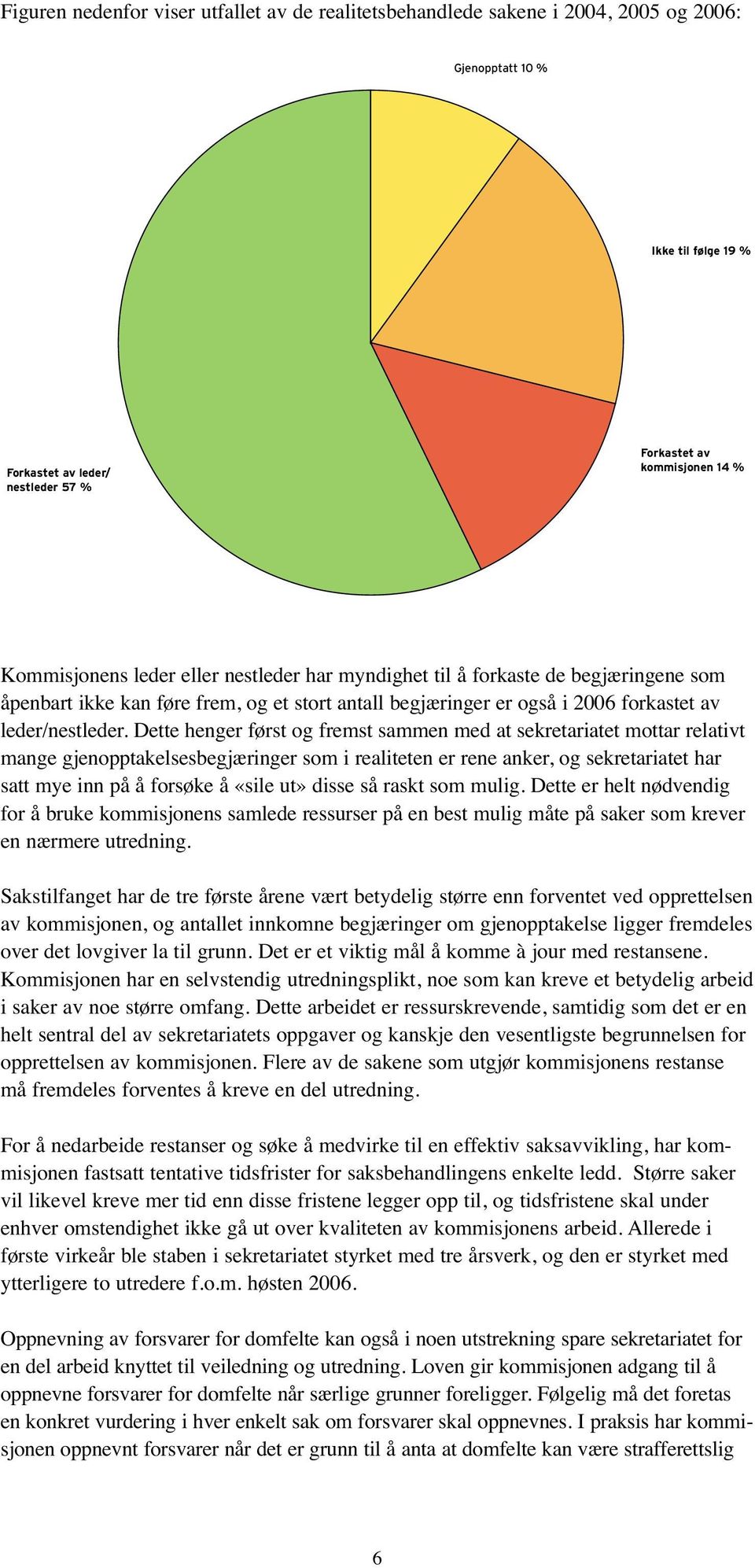 Dette henger først og fremst sammen med at sekretariatet mottar relativt mange gjenopptakelsesbegjæringer som i realiteten er rene anker, og sekretariatet har satt mye inn på å forsøke å «sile ut»