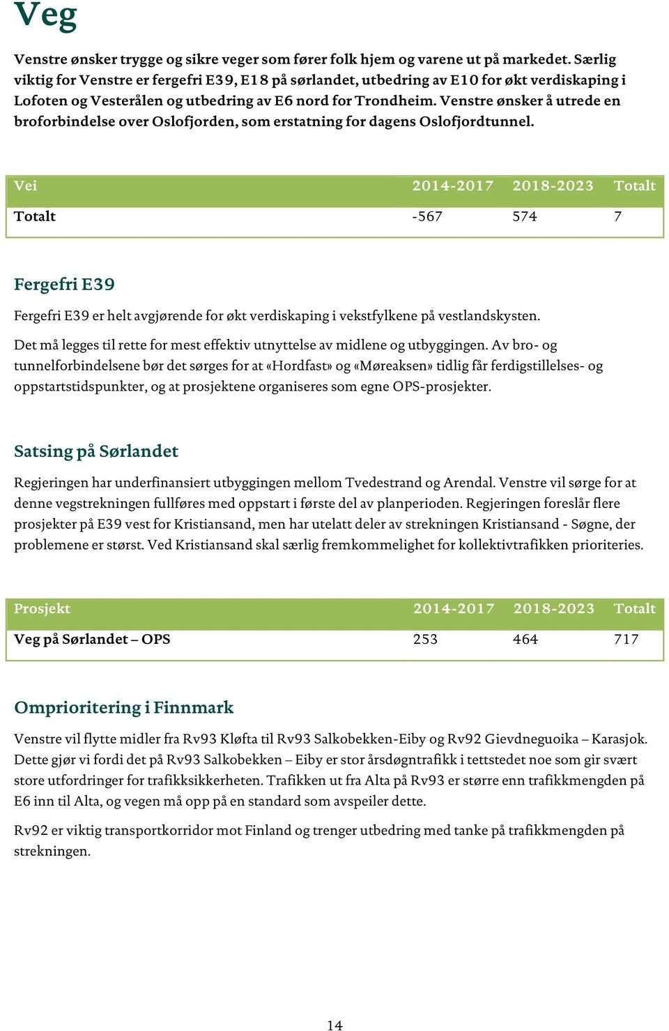 Venstre ønsker å utrede en broforbindelse over Oslofjorden, som erstatning for dagens Oslofjordtunnel.