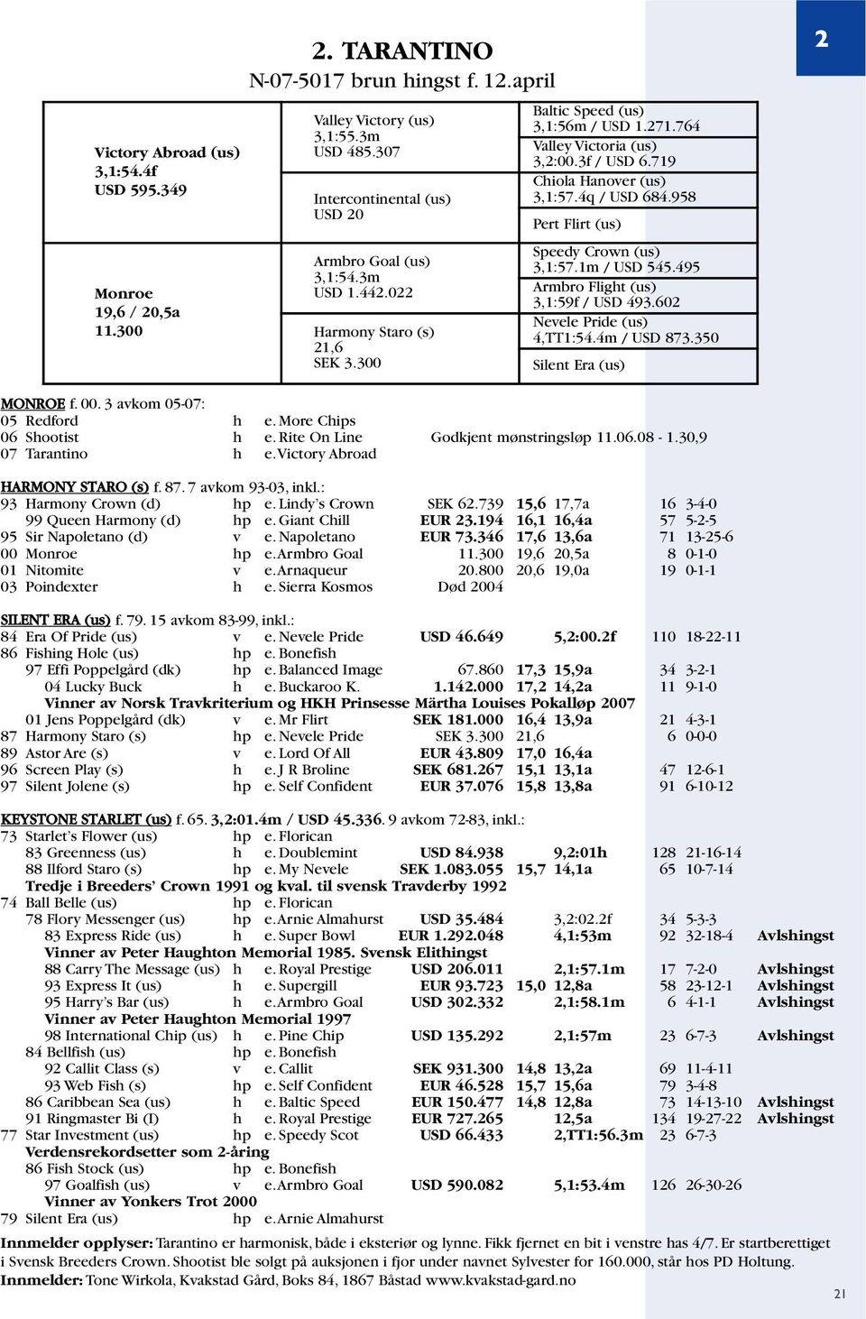 719 Chiola Hanover (us) 3,1:57.4q / USD 684.958 Pert Flirt (us) Speedy Crown (us) 3,1:57.1m / USD 545.495 Armbro Flight (us) 3,1:59f / USD 493.602 Nevele Pride (us) 4,TT1:54.4m / USD 873.