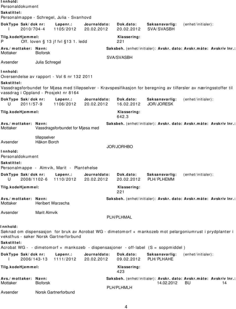 vassdrag i Oppland - Prosjekt nr 8164 U 2011/57-9 1106/2012 20.02.2012 16.02.2012 JOR/JORESK 642.