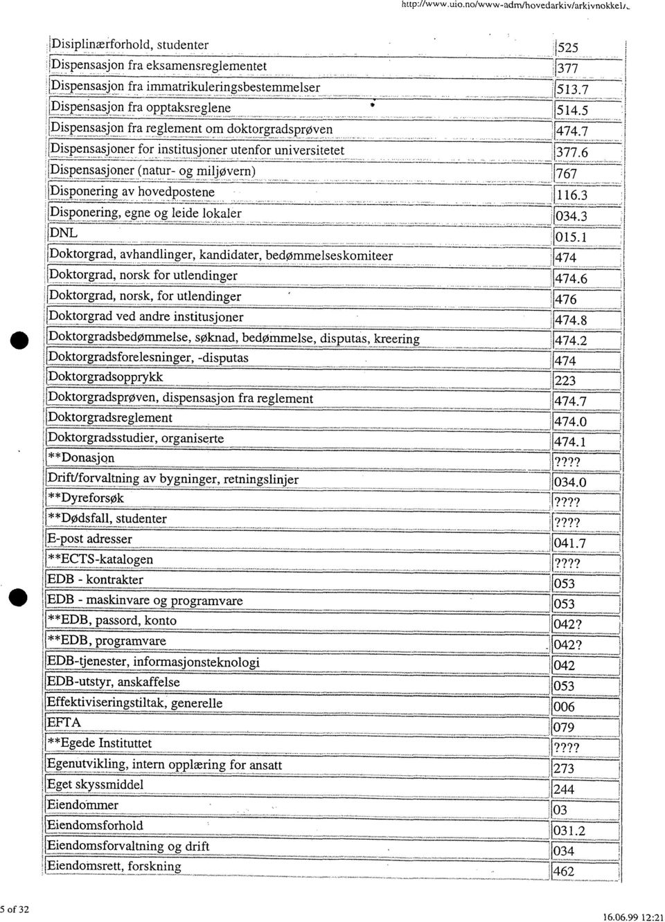 immatrikuleringsbestemmelser.!dispensasjon fra opptaksreglene!dispensasjon fra reglement om doktorgradsprøven i,. :'Dispensasjoner for institusjoner utenfor universitetet (377 6. -- ^. :.^ _, jdispensasjoner (natur og miljøvern) 767 ; -_--- - - - ------ ----^.