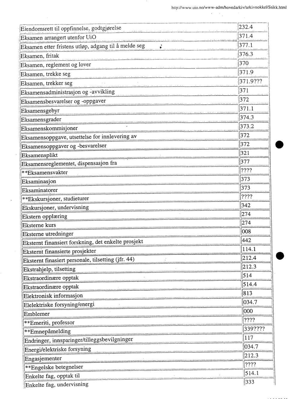 -_-^ ;Eksamen, rekker seg _ ieksamensadministrasjon og =avvikling ;leksamensbesvarelser og -oppgaver Eksamensgebyr,Eksamensgrader!