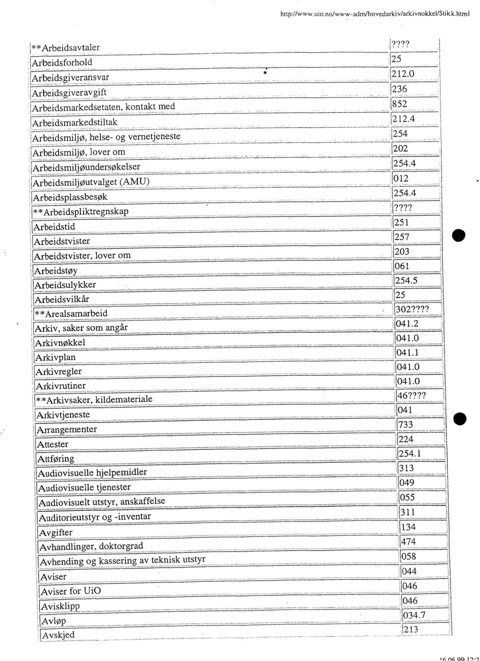 1852 Arbeidsmarkedstiltak Arbeidsmiljø, helse- og vernetjeneste ;Arbeidsmiljø, lover om j Arbeidsmilt øundersøkelser,arbeidsmiljøutvalget _.