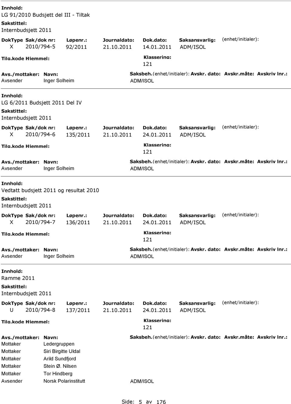: nger Solheim ADM/SOL Vedtatt budsjett 2011 og resultat 2010 nternbudsjett 2011 2010/794-7 136/2011 21.10.2011 24.01.2011 ADM/SOL 121 Avs./mottaker: Navn: Saksbeh. Avskr. dato: Avskr.