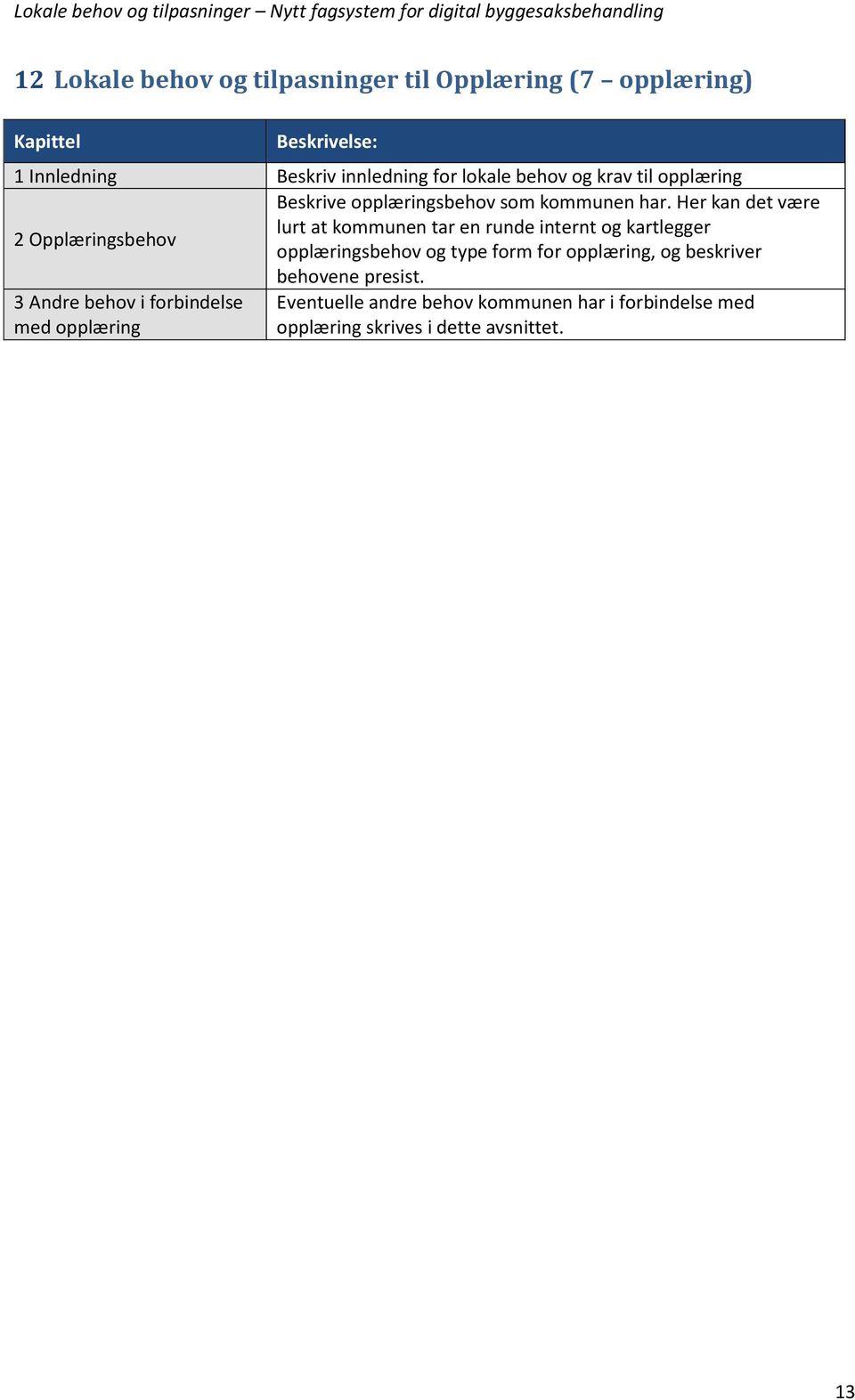 Her kan det være lurt at kommunen tar en runde internt og kartlegger 2 Opplæringsbehov opplæringsbehov og type form for