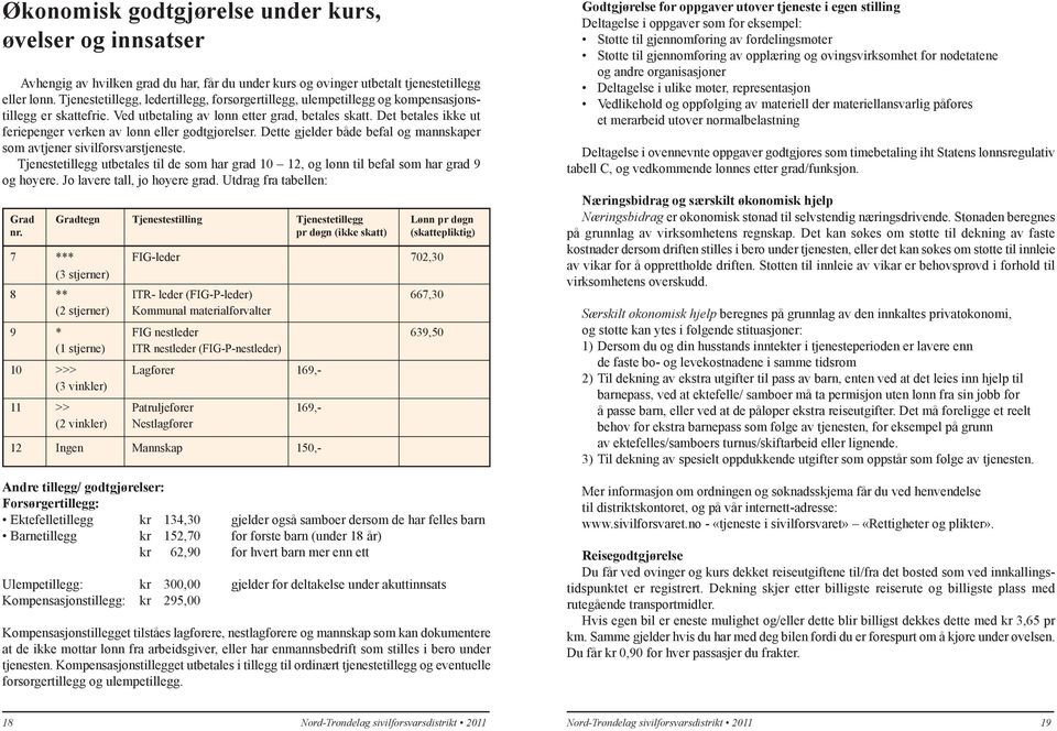 Det betales ikke ut feriepenger verken av lønn eller godtgjørelser. Dette gjelder både befal og mannskaper som avtjener sivilforsvarstjeneste.