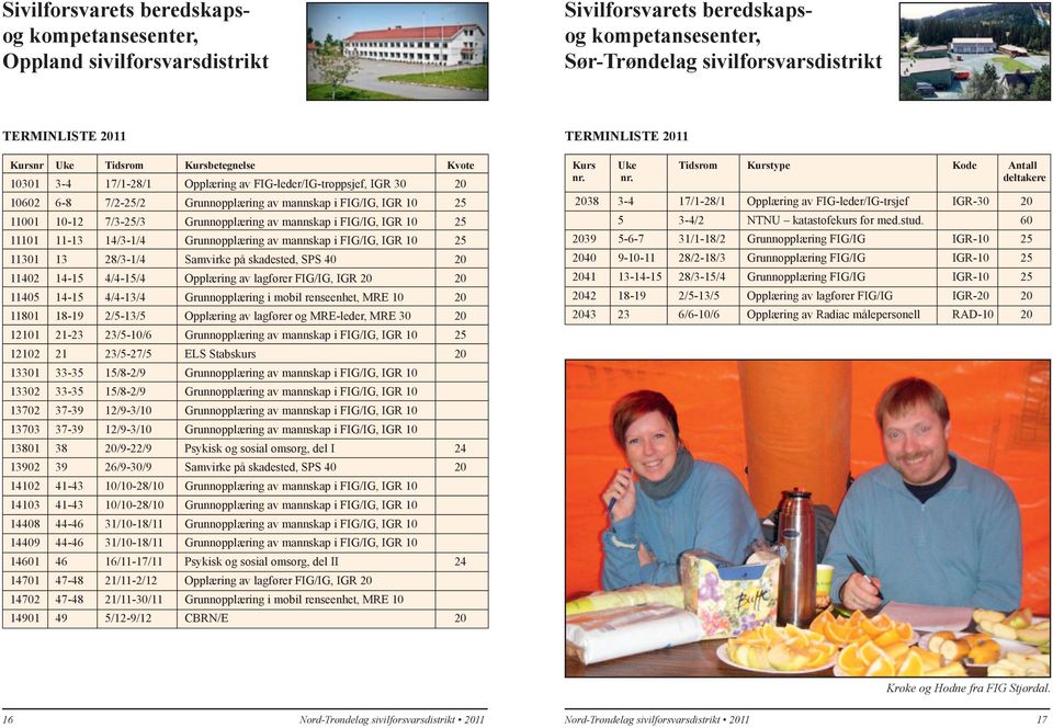 mannskap i FIG/IG, IGR 10 25 11101 11-13 14/3-1/4 Grunnopplæring av mannskap i FIG/IG, IGR 10 25 11301 13 28/3-1/4 Samvirke på skadested, SPS 40 20 11402 14-15 4/4-15/4 Opplæring av lagfører FIG/IG,