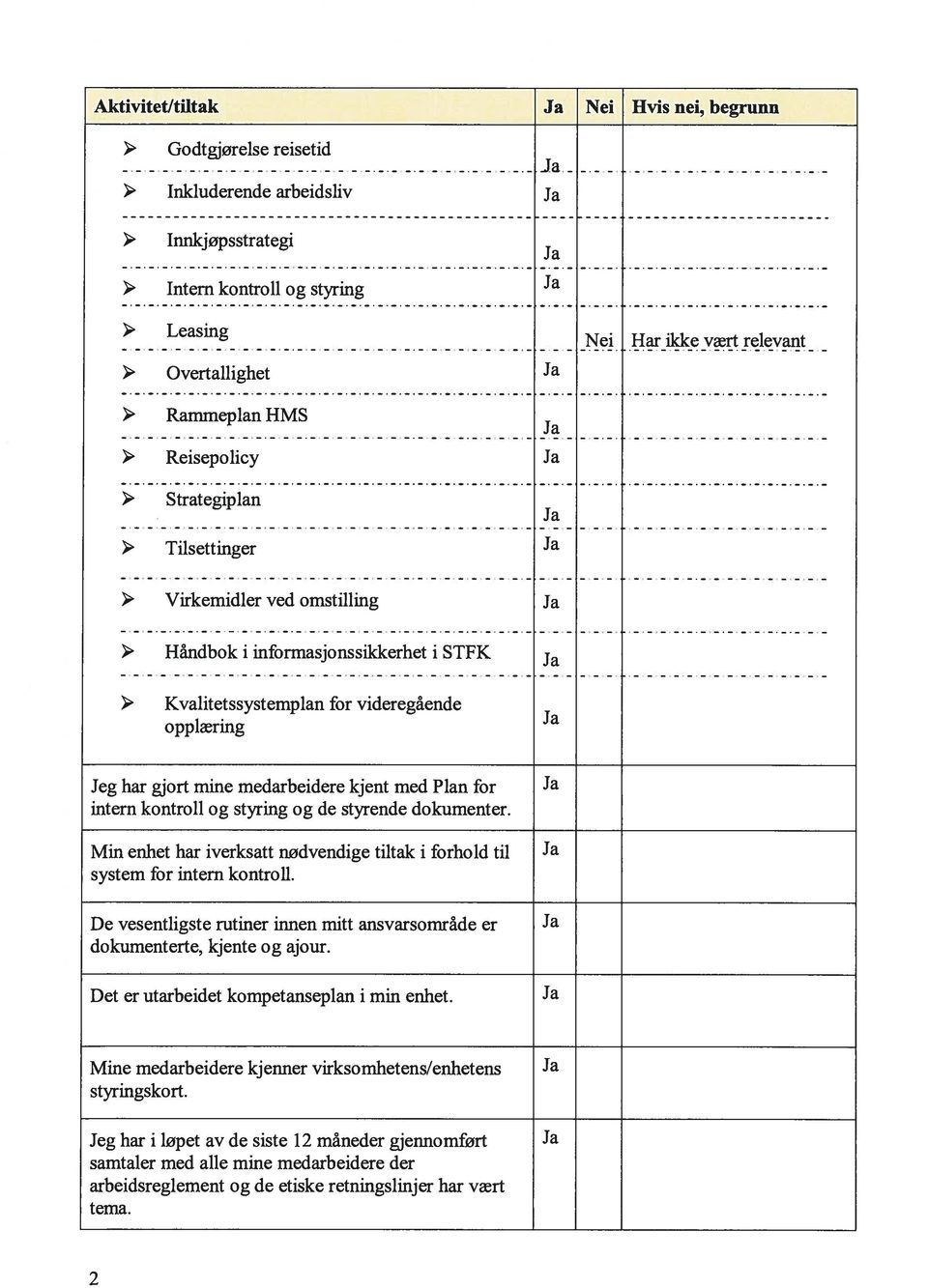 informasjonssilckerhet i STFK Kvalitetssystemplan for videregående opplæring Jeg har gjort mine medarbeidere kjent med Plan for intern kontroll og styring og de styrende dokumenter.