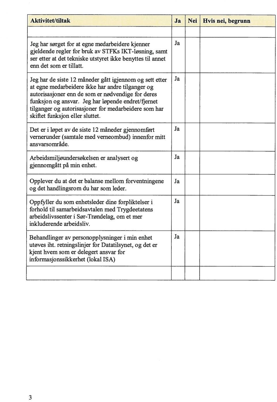 Jeg har løpende endret/iernet tilganger og autorisasjoner for medarbeidere som har skiftet funksjon eller sluttet.