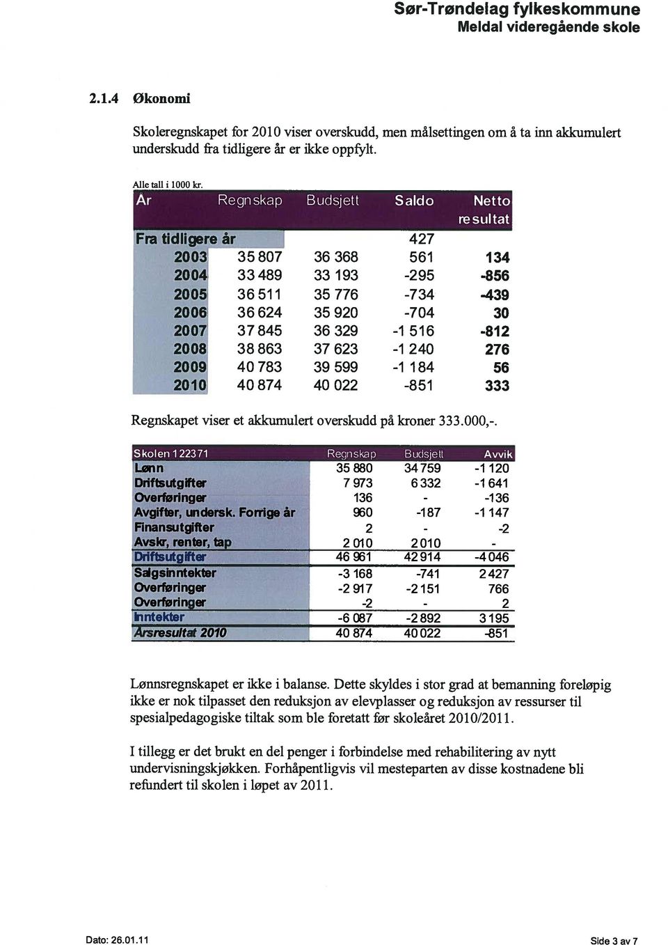 Ar Regnskap Budsjett Saldo Netto resultat Fra tidligere år 427 23 3587 36368 561 134 24 33489 33 193-295 -856 25 36511 35776-734 -439 26 36624 3592-74 3 27 37845 36329-1516 -812 28 38863 37623-124