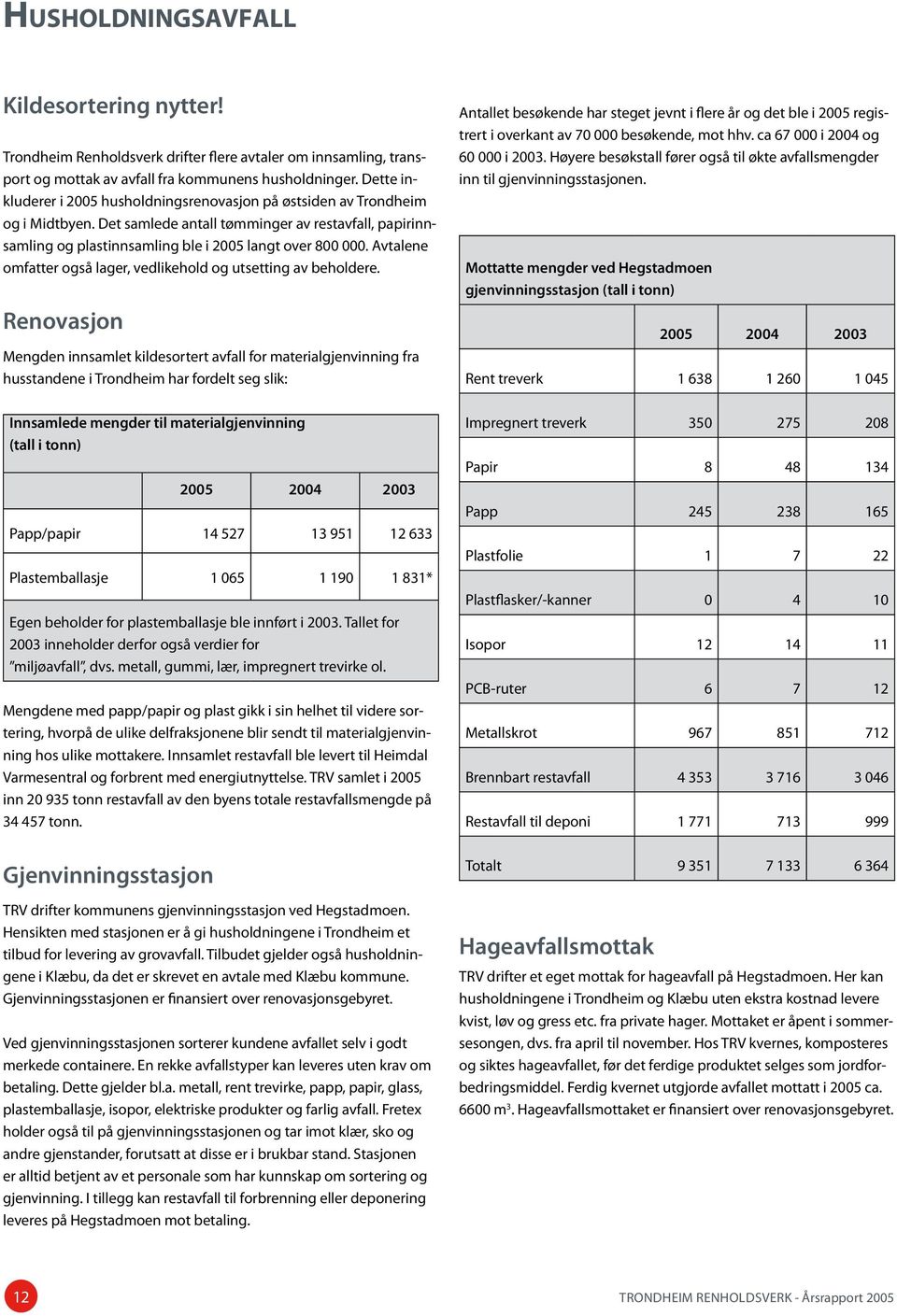 Avtalene omfatter også lager, vedlikehold og utsetting av beholdere.