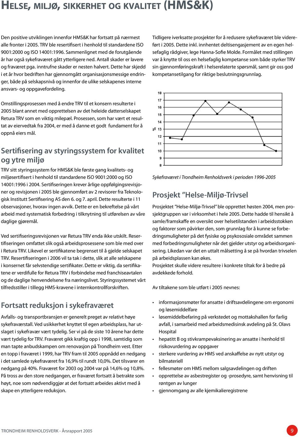 inntrufne skader er nesten halvert.