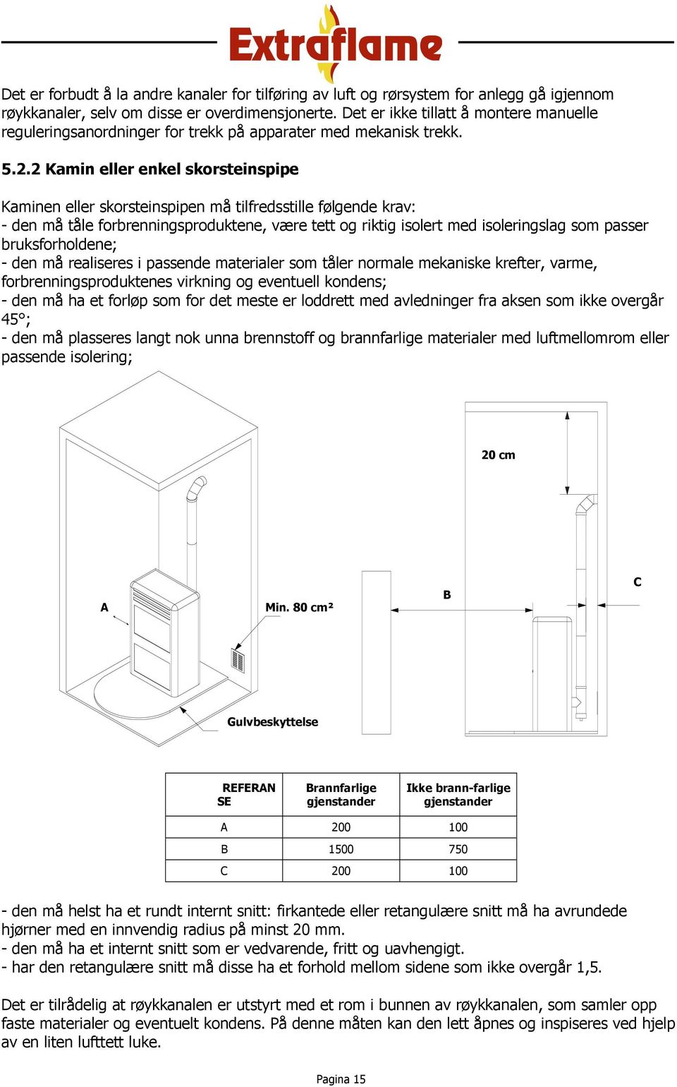 2 Kamin eller enkel skorsteinspipe Kaminen eller skorsteinspipen må tilfredsstille følgende krav: - den må tåle forbrenningsproduktene, være tett og riktig isolert med isoleringslag som passer