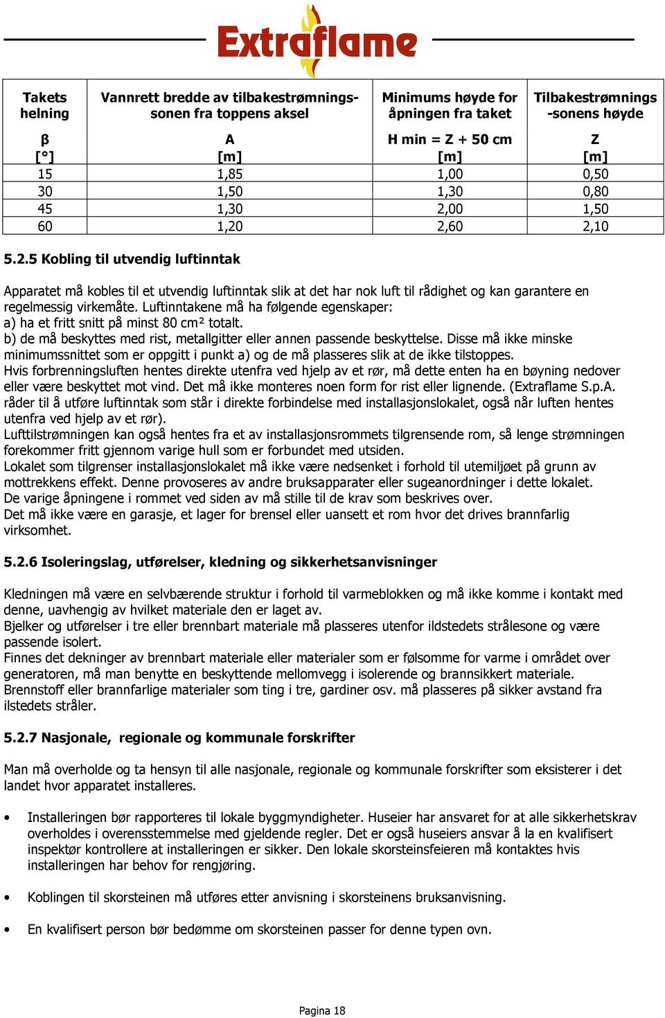 Luftinntakene må ha følgende egenskaper: a) ha et fritt snitt på minst 80 cm² totalt. b) de må beskyttes med rist, metallgitter eller annen passende beskyttelse.