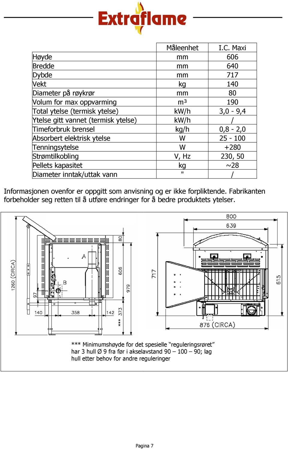 (termisk ytelse) kw/h / Timeforbruk brensel kg/h 0,8-2,0 Absorbert elektrisk ytelse W 25-100 Tenningsytelse W +280 Strømtilkobling V, Hz 230, 50 Pellets kapasitet kg ~28