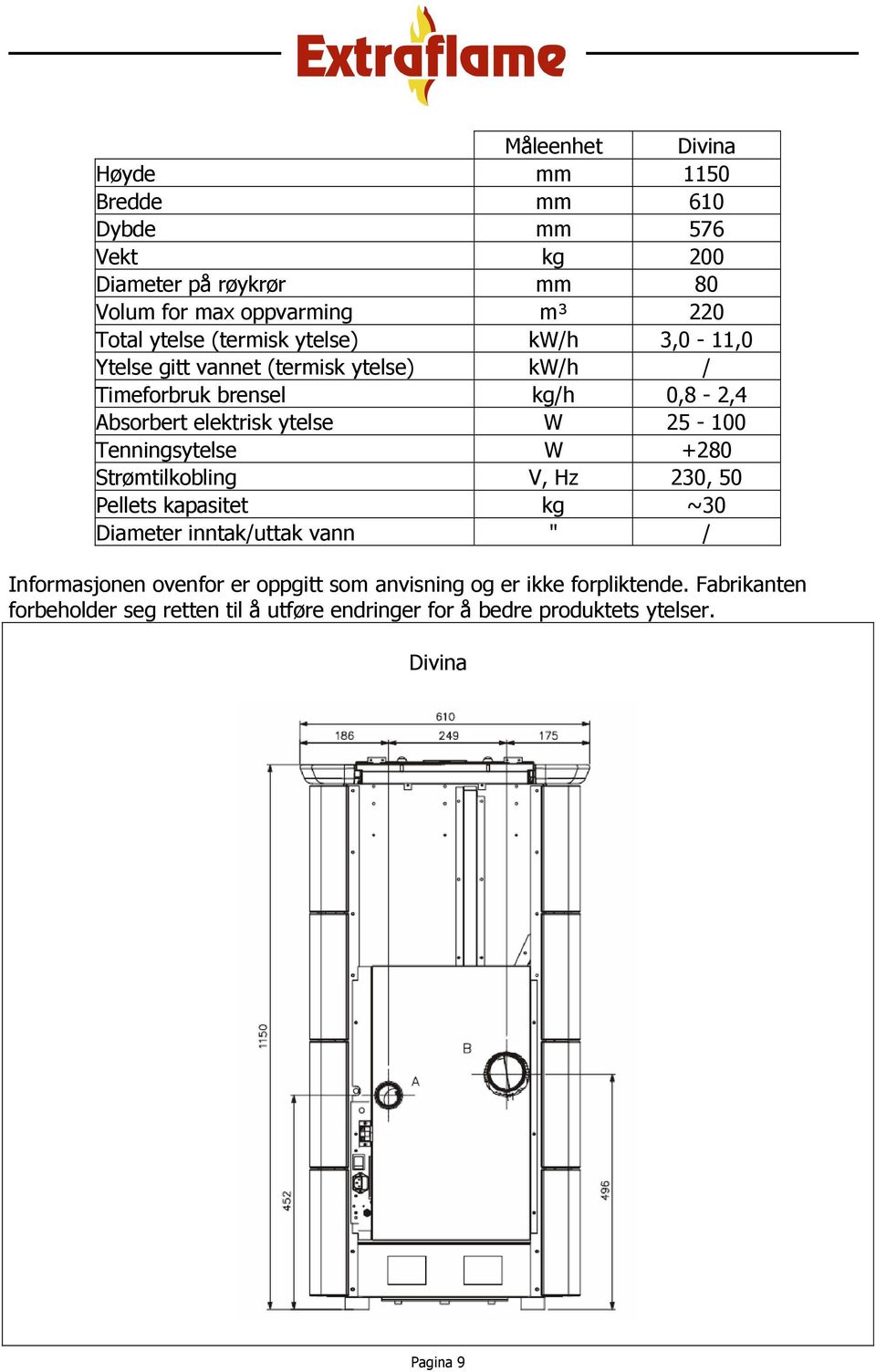 Tenningsytelse W +280 Strømtilkobling V, Hz 230, 50 Pellets kapasitet kg ~30 Diameter inntak/uttak vann " / Informasjonen ovenfor er oppgitt