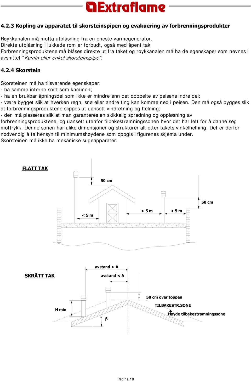 skorsteinspipe. 4.2.