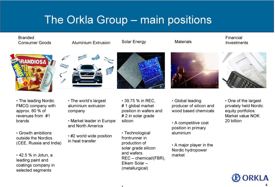 5 % in Jotun, a leading paint and coatings company in selected segments The world s largest aluminium extrusion company Market leader in Europe and North America #2 world wide position in heat