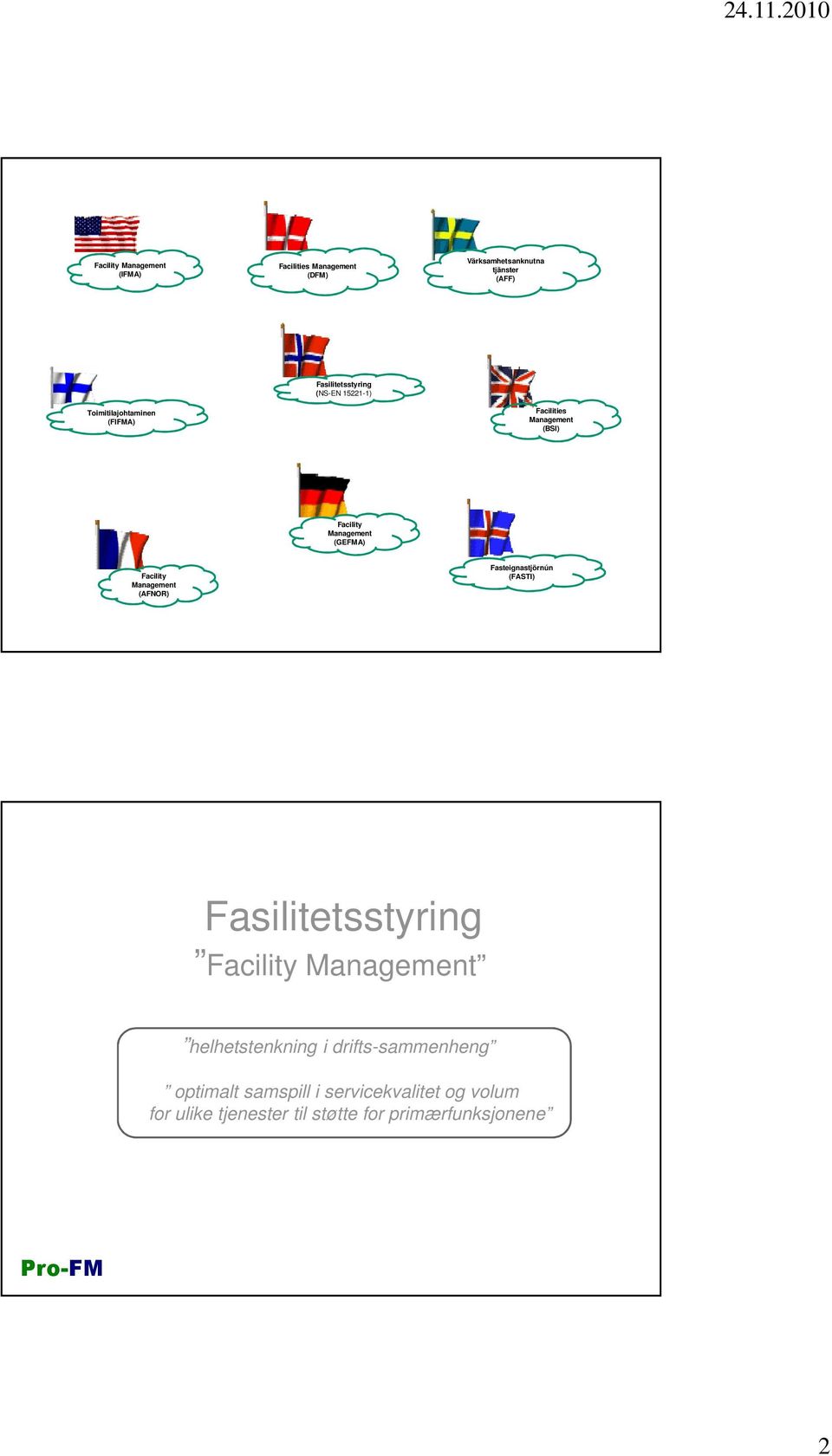 (FM) Facility Management (FO) Fasteignastjörnún (F) Fasilitetsstyring Facility Management