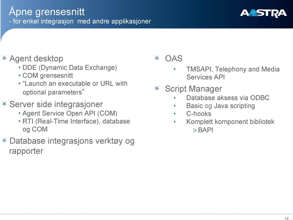 (COM) RTI (Real-Time Interface), database og COM " Database integrasjons verktøy og rapporter " OAS TMSAPI, Telephony