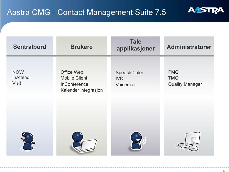 NOW InAttend Visit Office Web Mobile Client InConference